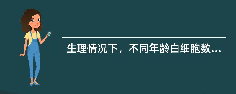 生理情况下，不同年龄白细胞数量变化曲线中，中性粒细胞和淋巴细胞有几次交叉