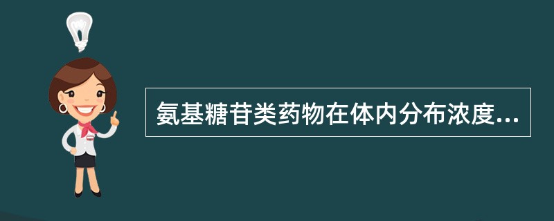 氨基糖苷类药物在体内分布浓度较高的部位是（）