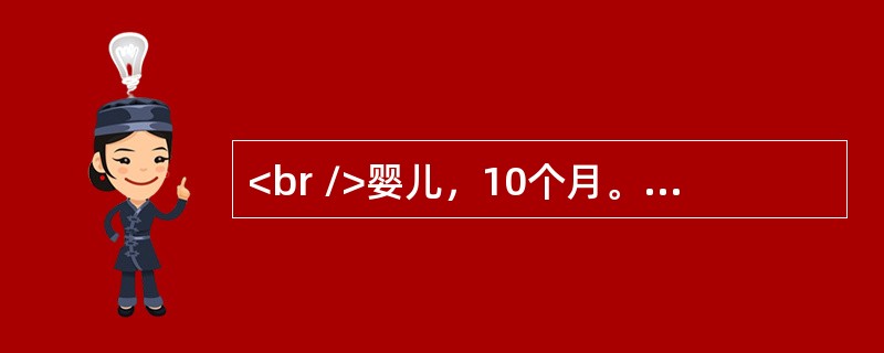 <br />婴儿，10个月。发热3天，体温39～40℃咳嗽、流涕，声嘶。口腔黏膜充血而且粗糙，可见细小白点，咽红，心肺无异常。针对该病，下列哪项治疗是错误的