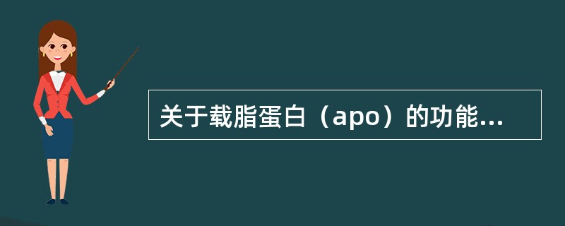 关于载脂蛋白（apo）的功能，下列叙述中不正确的是（）