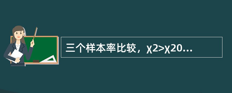 三个样本率比较，χ2>χ20.01（2），可以认为