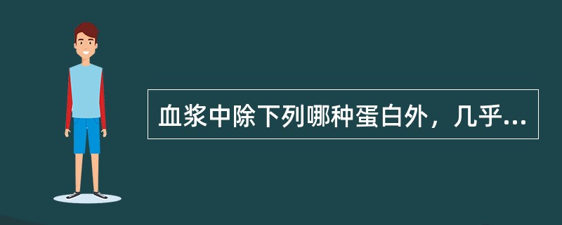 血浆中除下列哪种蛋白外，几乎都是糖蛋白（ ）