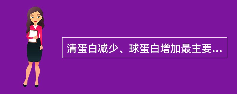 清蛋白减少、球蛋白增加最主要见于下列哪种疾病（）。