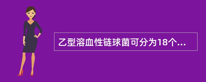 乙型溶血性链球菌可分为18个群，其分群依据是