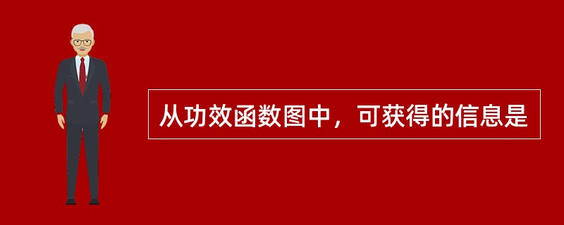 从功效函数图中，可获得的信息是