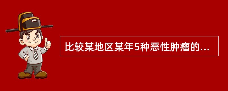 比较某地区某年5种恶性肿瘤的死亡率，宜绘制