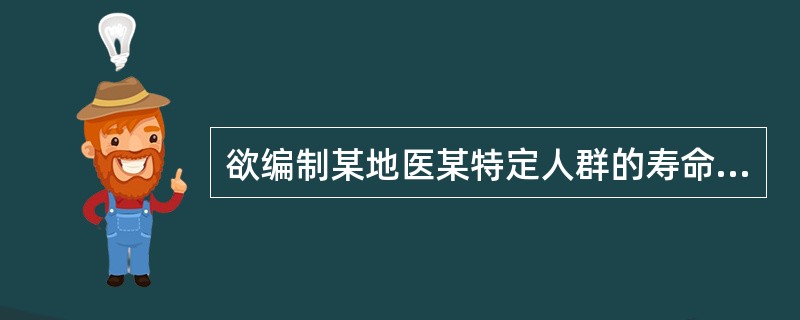 欲编制某地医某特定人群的寿命表，需利用该人群的