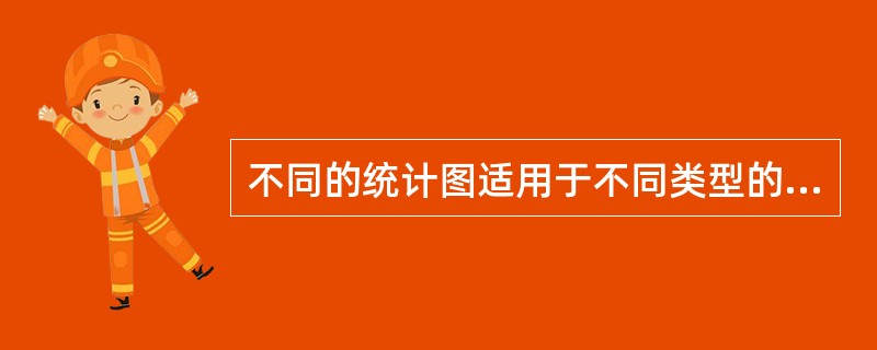不同的统计图适用于不同类型的资料，一般来讲