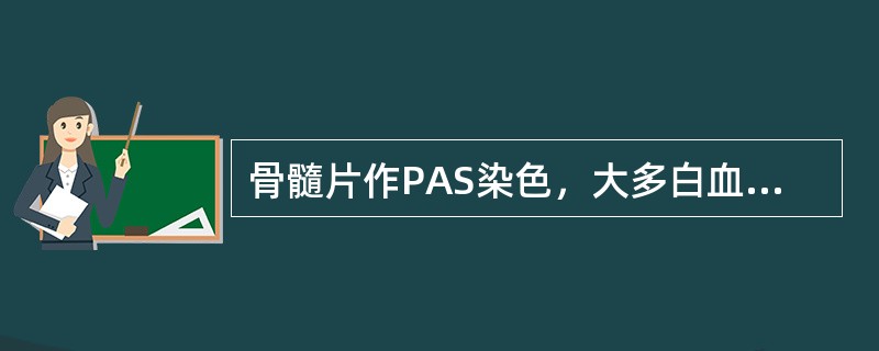 骨髓片作PAS染色，大多白血病细胞呈红色块状阳性，而胞浆底色不红，下列哪项与此相符（）