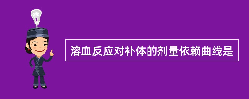溶血反应对补体的剂量依赖曲线是
