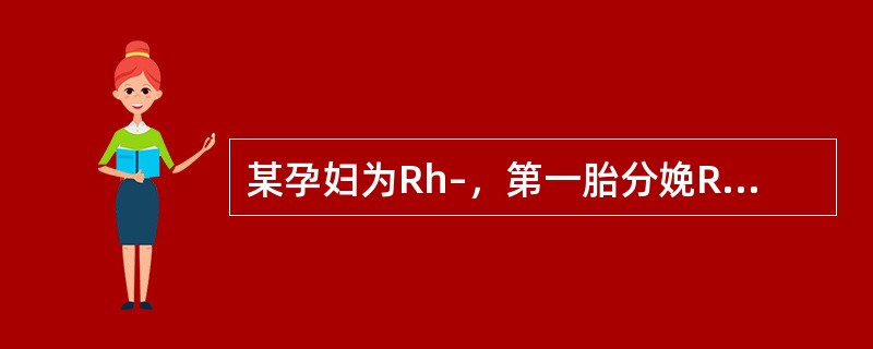某孕妇为Rh–，第一胎分娩Rh＋胎儿，为防止再次妊娠的Rh＋胎儿产生溶血症，应给Rh–母亲注射（）。