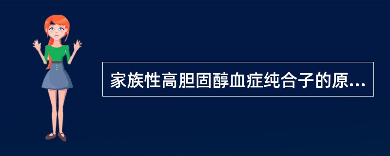 家族性高胆固醇血症纯合子的原发性代谢障碍是()