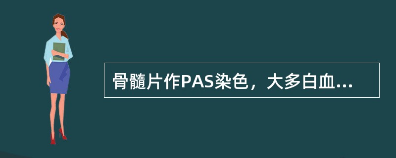 骨髓片作PAS染色，大多白血病细胞呈红色块状阳性，而胞浆底色不红，下列哪项与此相符（）