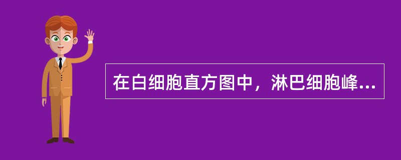 在白细胞直方图中，淋巴细胞峰左侧区域异常，可能是