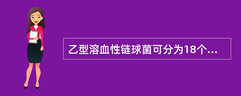 乙型溶血性链球菌可分为18个群，其分群依据是