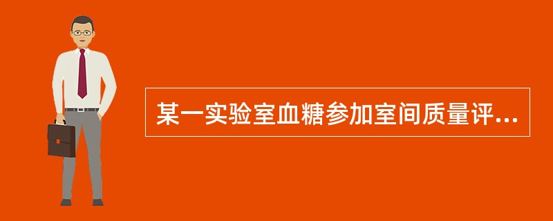 某一实验室血糖参加室间质量评价活动，其测定结果为5.25mmol/L，靶值为5.0mmol/L，其评价范围为靶值±10%。可将此次测定结果判断为()