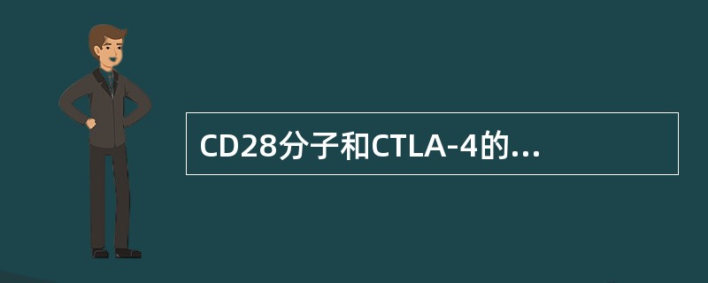 CD28分子和CTLA-4的共同配体是()