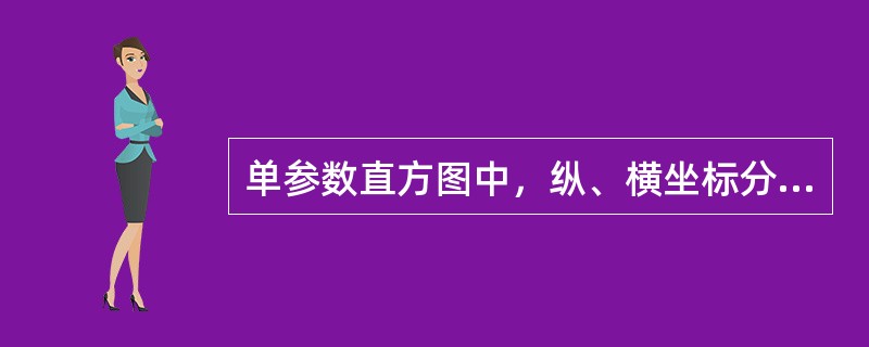 单参数直方图中，纵、横坐标分别表示()