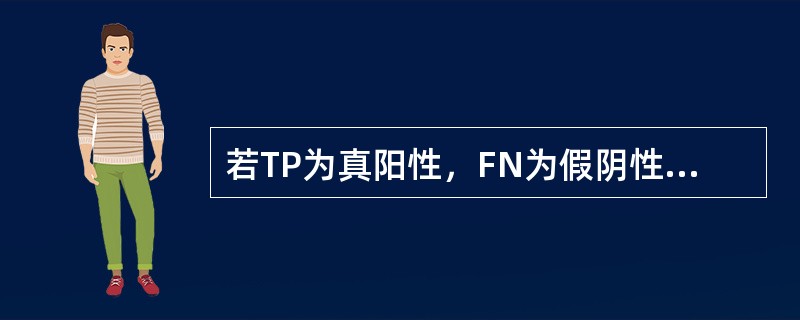 若TP为真阳性，FN为假阴性，TN为真阴性，FP为假阳性，诊断敏感性计算公式是()