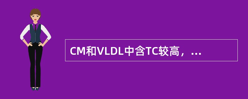 CM和VLDL中含TC较高，催化TG水解的是