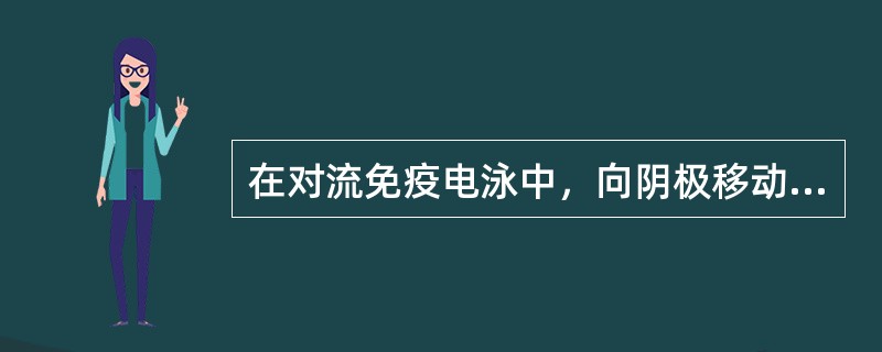 在对流免疫电泳中，向阴极移动的IgG亚类是()
