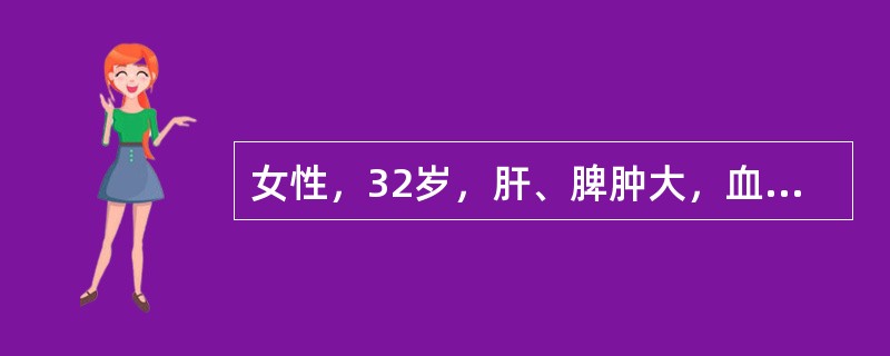 女性，32岁，肝、脾肿大，血红蛋白69g/L，网织红细胞15%，白细胞、血小板正常，骨髓红细胞系统增生明显活跃，Coombs试验阴性；Ham试验阴性，红细胞渗透脆性试验正常；自溶试验增强，加葡萄糖不纠