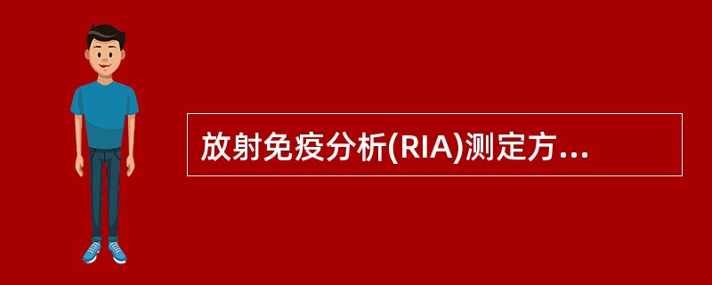 放射免疫分析(RIA)测定方法中应包括