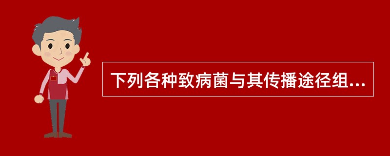 下列各种致病菌与其传播途径组合，错误的是