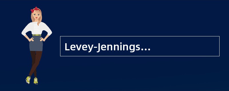 Levey-Jennings质控图中警告线为()