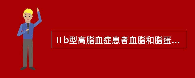 Ⅱb型高脂血症患者血脂和脂蛋白表现为