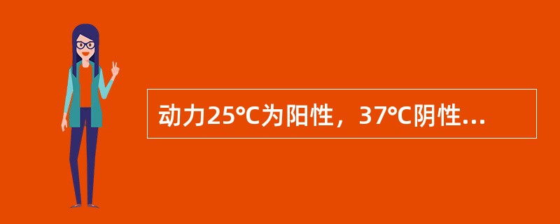 动力25℃为阳性，37℃阴性的细菌是
