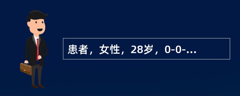 患者，女性，28岁，0-0-2-0。因"停经后，发现内裤有咖啡色血迹2天"就诊。提问2：［问诊结果］该患者平时月经规则，性生活正常，不避孕。末次月经量、形状同平时月经，痛经程度也似