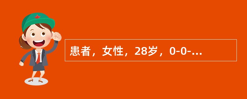 患者，女性，28岁，0-0-2-0。因"停经后，发现内裤有咖啡色血迹2天"就诊。提问1：对于该患者的诊断应考虑到的疾病有