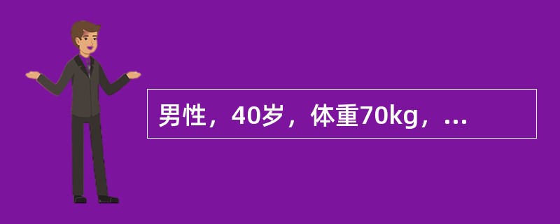 男性，40岁，体重70kg，被热液烫伤3h来诊。查体：烫伤包括头面颈部、右上肢、右下肢(不包括臀部)、左膝关节以下至足趾及胸部一手掌大小的面积，创面大水疱，潮红，水肿，剧烈疼痛。伤后48h内护理的重点