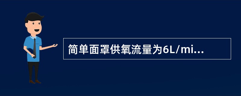 简单面罩供氧流量为6L/min，吸入氧浓度为()