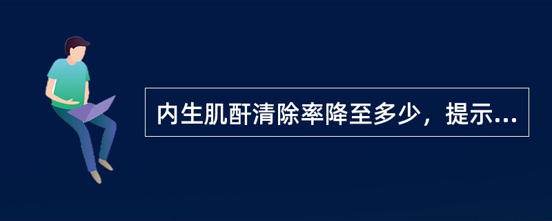 内生肌酐清除率降至多少，提示肾功能重度损害