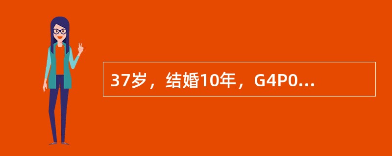 37岁，结婚10年，G4P0孕32周，人工流产2次，过期流产刮宫一次，阴道少量出血3天，无腹痛，体检：儿头高浮，胎心140次/分，耻骨联合上方可闻胎盘杂音。此例最可能的诊断是