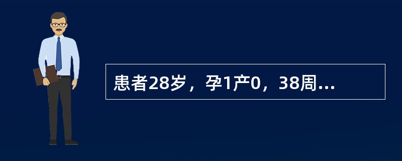 患者28岁，孕1产0，38周妊娠，因血压20／13kPa(150／100mmHg)，收住入院。体检：一般情况好，下肢水肿(+)，蛋白尿(+)宫高32cm，腹围90cm，胎心140次／分，胎位LOA。估