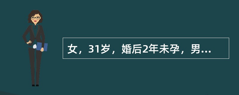 女，31岁，婚后2年未孕，男方全面检查均正常，女方诊疗中错误的项目是