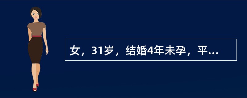 女，31岁，结婚4年未孕，平素月经不规则，16岁2～4／35～52，基础体温为单向关于克罗米酚的应用错误的是