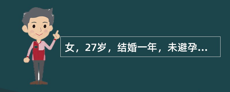 女，27岁，结婚一年，未避孕，G0P0，月经不规律3年，闭经6月就诊，身高165cm，体重80kg。检查结果示：患者面部明显痤疮，多毛评分4分，双卵巢呈多囊改变，LH/FSH=17.1/4.8，雌激素
