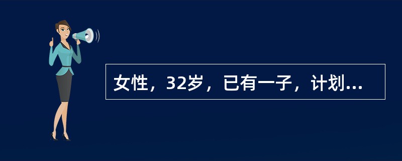 女性，32岁，已有一子，计划长期避孕，现患高血压疾病，血压波动140～150/90～95mmHg，前来计划生育门诊咨询。一年后该女血压波动150～159/95～99mmHg之间，适宜采用的避孕方法为