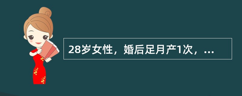 28岁女性，婚后足月产1次，因避孕失败行人工流产术3次。平素月经规律，月经过多伴轻度贫血。左炔诺孕酮宫内节育器(曼月乐)的放置步骤错误的是