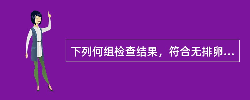 下列何组检查结果，符合无排卵周期