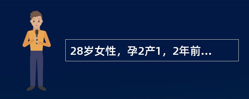 28岁女性，孕2产1，2年前剖宫产一男孩。平素月经规律，5/30天，经量不多，无痛经。3个月前因使用工具避孕失败行人工流产术。术后恢复良好，要求放置宫内节育器就诊。患者仍可以放置宫内节育器的情况是