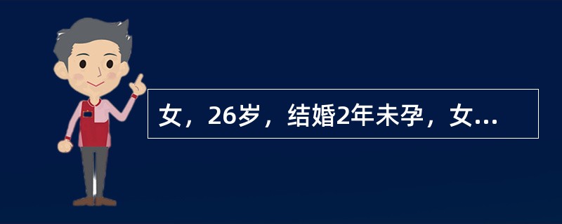 女，26岁，结婚2年未孕，女性激素测定LH/FSH＞3，不孕的可能原因是(　　)。