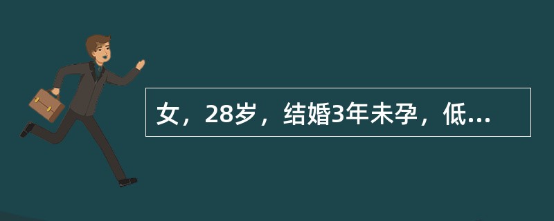 女，28岁，结婚3年未孕，低热数月，近5个月月经稀少，查体子宫略小，轻压痛，双附件轻压痛，右附件区触及5cm包块，质硬，表面不平，活动度差。诊断可能性最大是