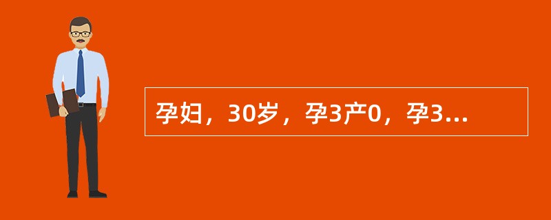 孕妇，30岁，孕3产0，孕33＋4。阴道流血12小时入院，无腹胀、腹痛。2周前也曾有1次阴道流血，量似月经。主要的辅助检查是