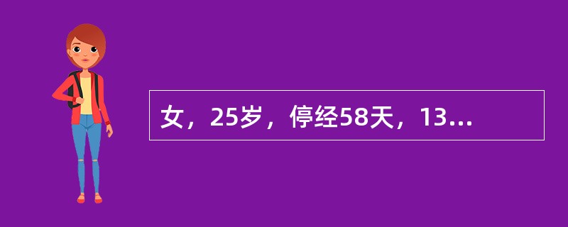 女，25岁，停经58天，13天前行人工流产吸宫术。术后持续阴道流血。初步考虑的诊断是