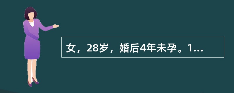 女，28岁，婚后4年未孕。18岁初潮，1~3个月1次，每次3~4天，量中等，无痛经；男方精液常规检查正常。女方阴道通畅，子宫后位、正常大、活动，附件未及异常，基础体温测定呈单相。采取的治疗手段是